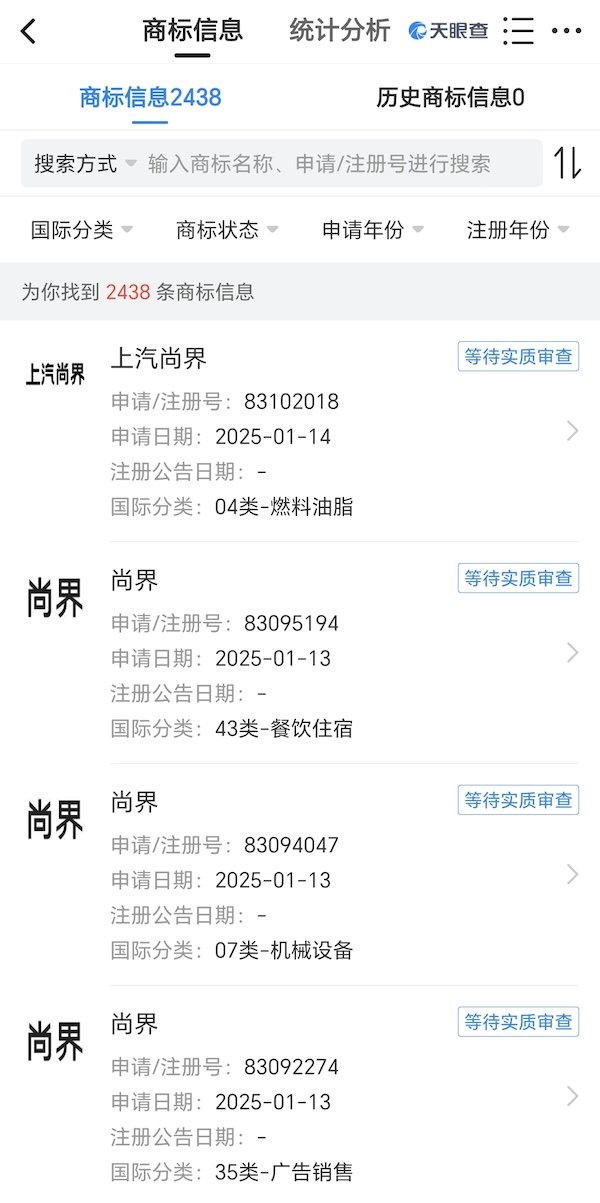 金斧子配资 上汽集团密集注册“尚界”商标，华为第五界现身？