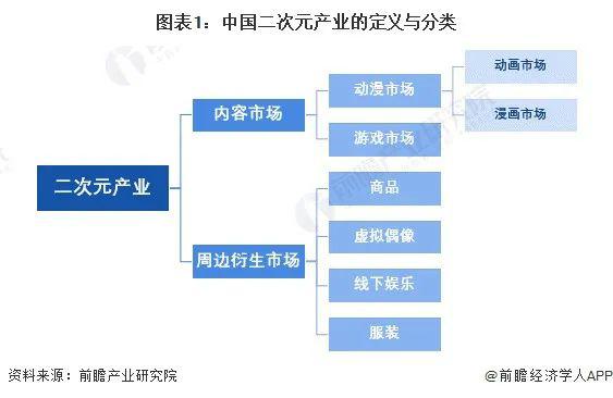 兴盛网  为了这个6000亿市场，互联网大厂又“打起来”了